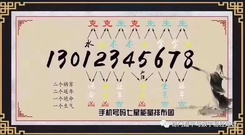 555525王中王四肖四码|全面释义解释落实