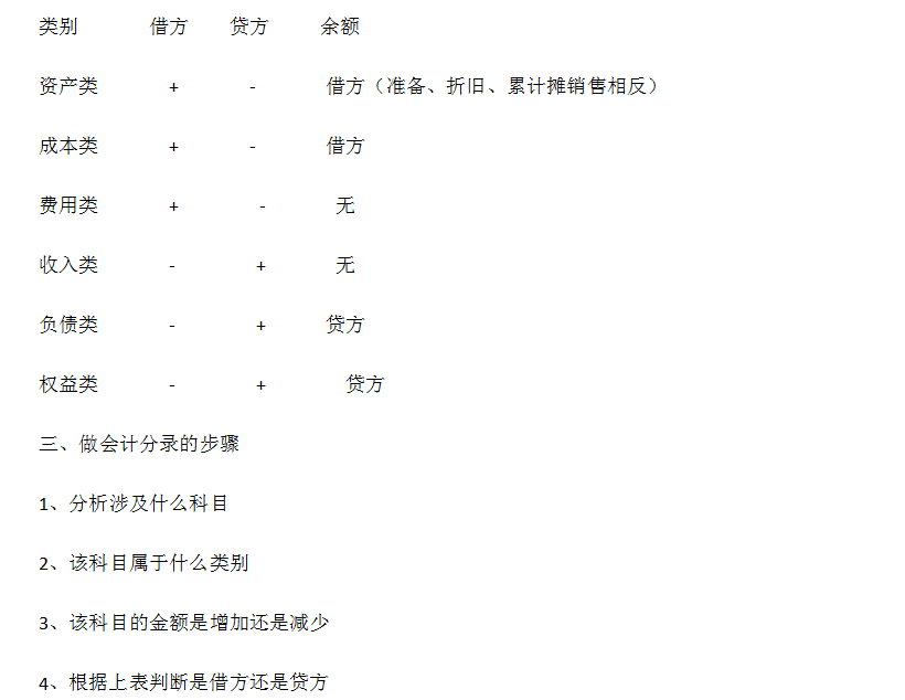 股海 第12页